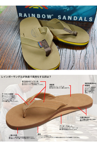 Rainbow Sandals レインボーサンダル 301ALTS (Premier Leather) SRBR standard.cal2019ltd